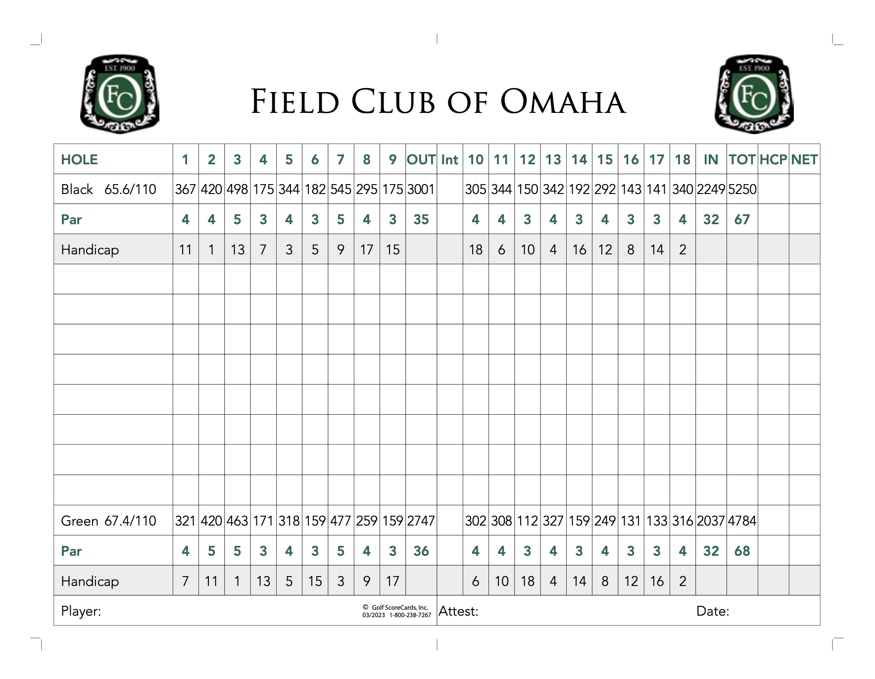 field club omaha dress code Field Club of Omaha